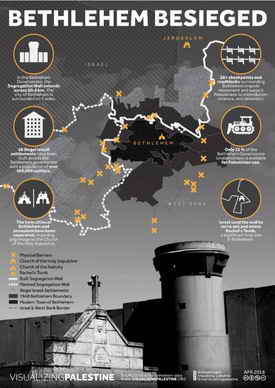 Bethlehem Besieged